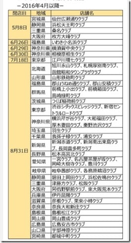 sidax-heitenlist sidax-heitenlist